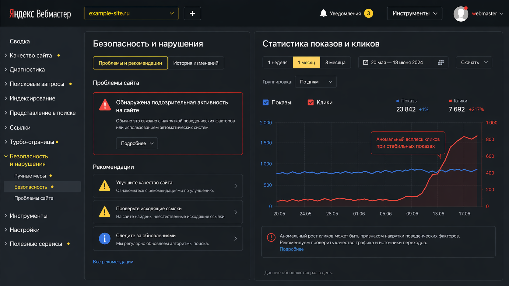 Признаки накрутки ПФ в Яндекс Вебмастере