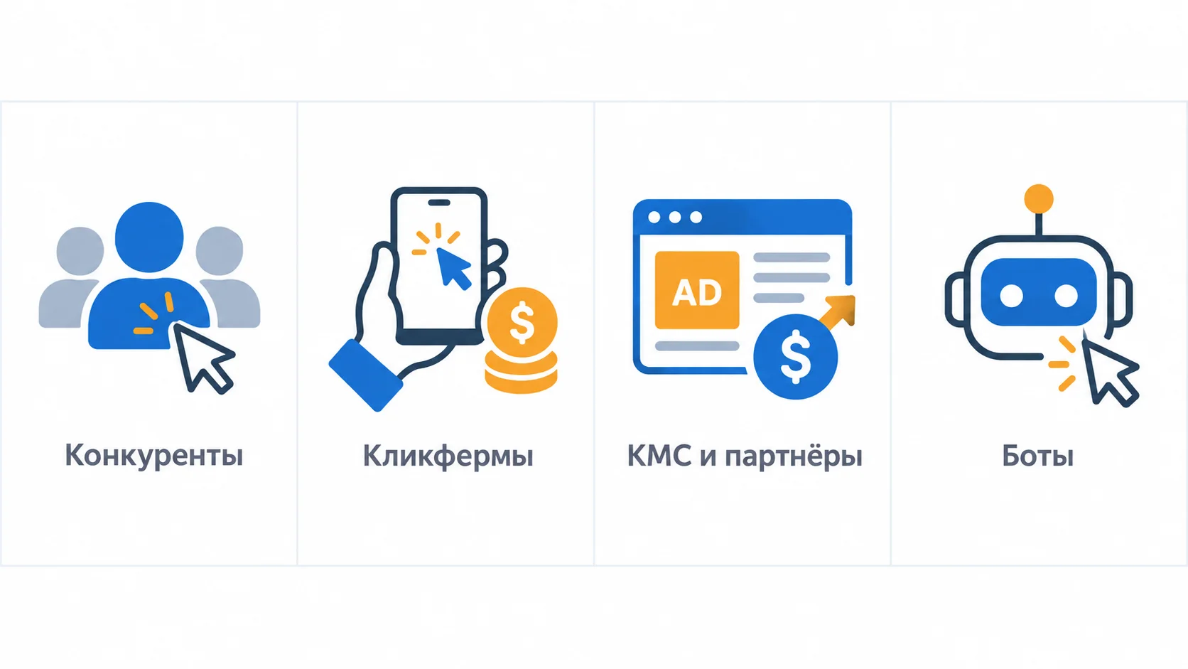 Источники скликивания в Google Ads: конкуренты, кликфермы, КМС и боты
